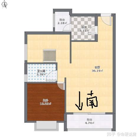 房屋 朝向|房子朝向判断你知道吗？一分钟教会你